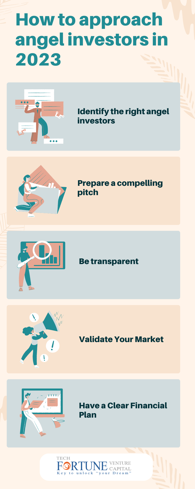 How to approach angel investors in 2023