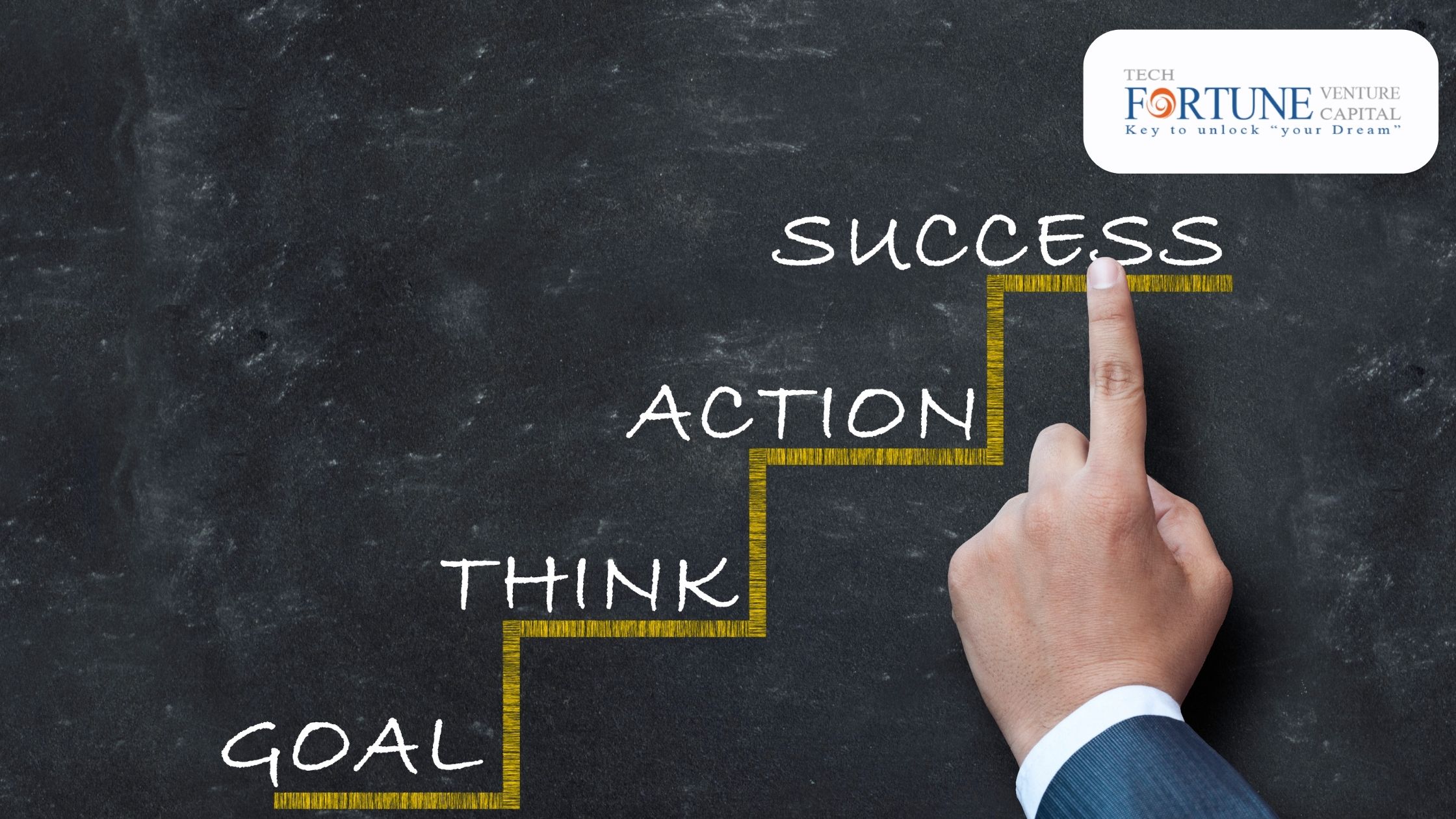 From Visionaries to Victors Unveiling the Secrets of Successful